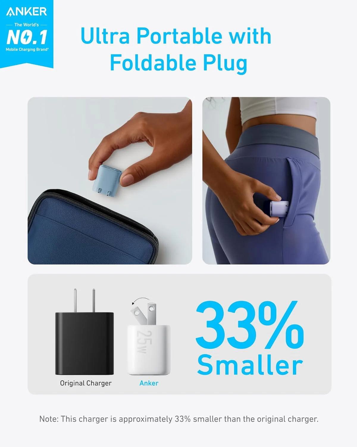 Anker 25W Usb‑C Fast Charger US - Image 4