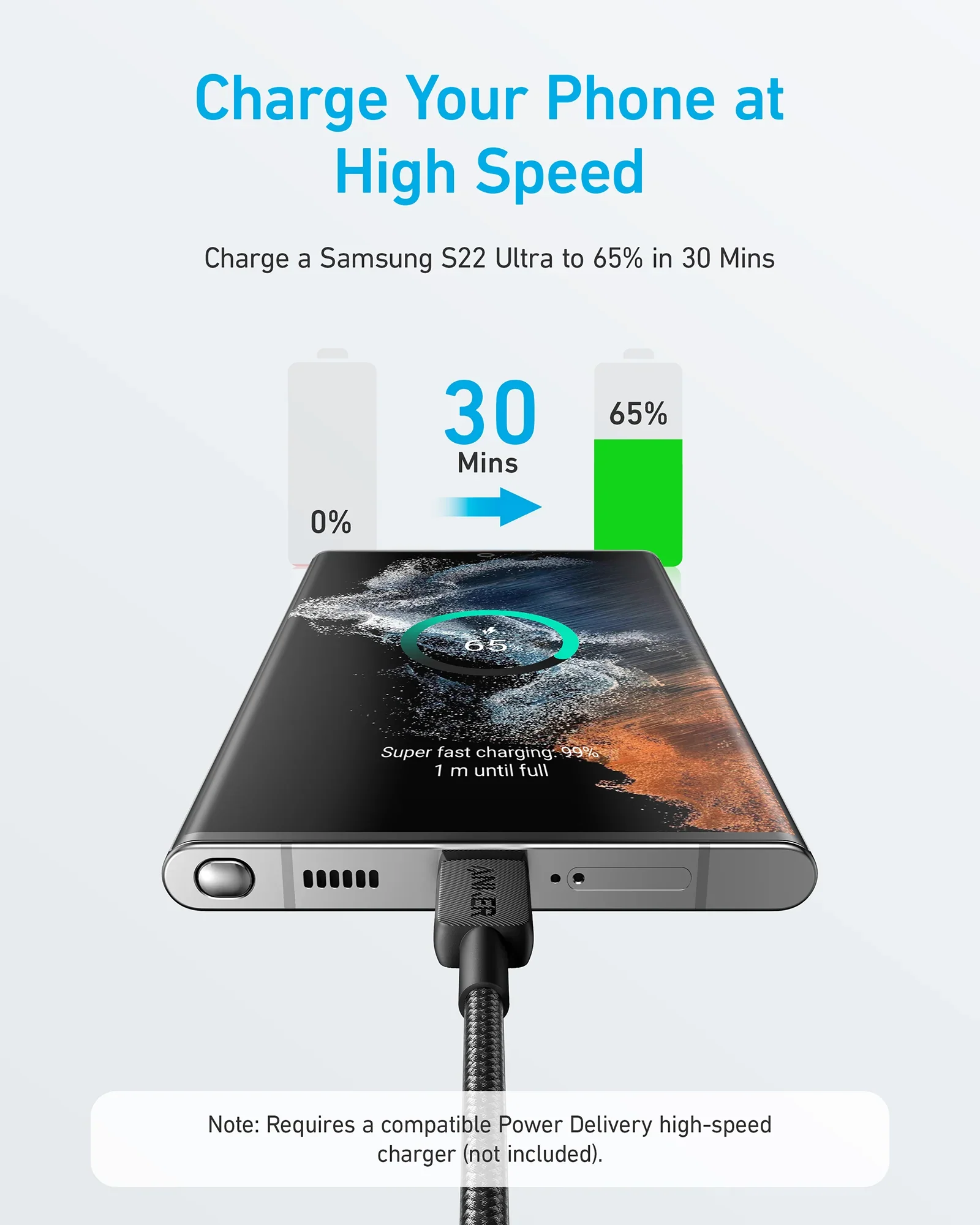 Anker 322 USB-C to USB-C Cable MFi certified - Image 6