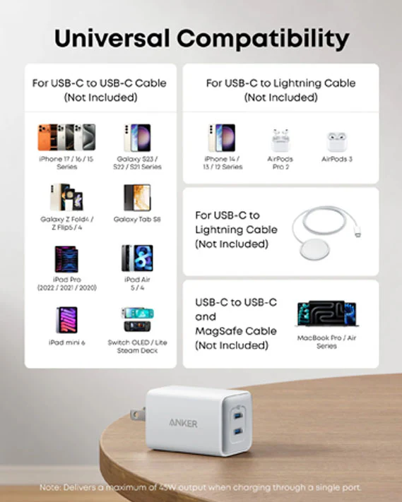 Anker 523 Charger (Nano 3, 47W) - Image 6