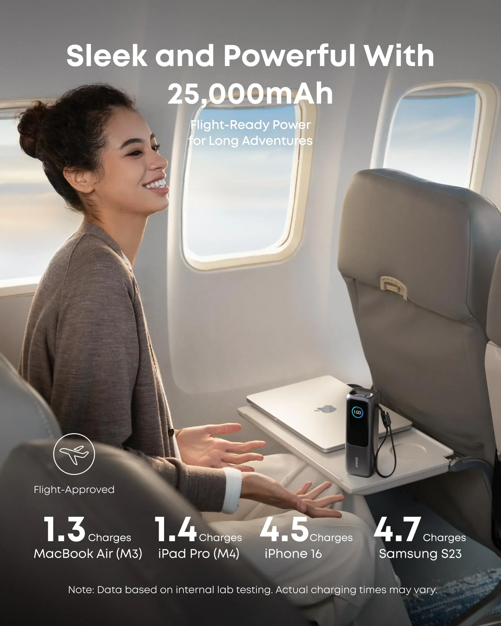 Anker Laptop Power Bank (25K, 165W, Built-In and Retractable Cables) - Image 6