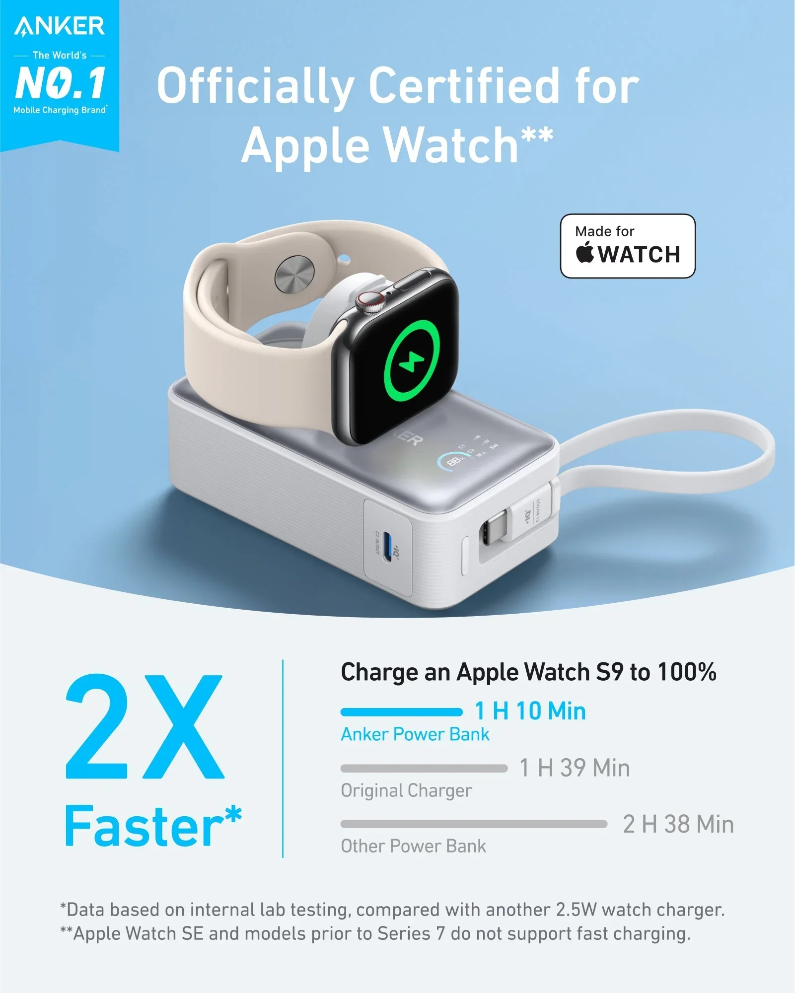 Anker MagGo Power Bank 10K 35W For Apple Watch - Image 3