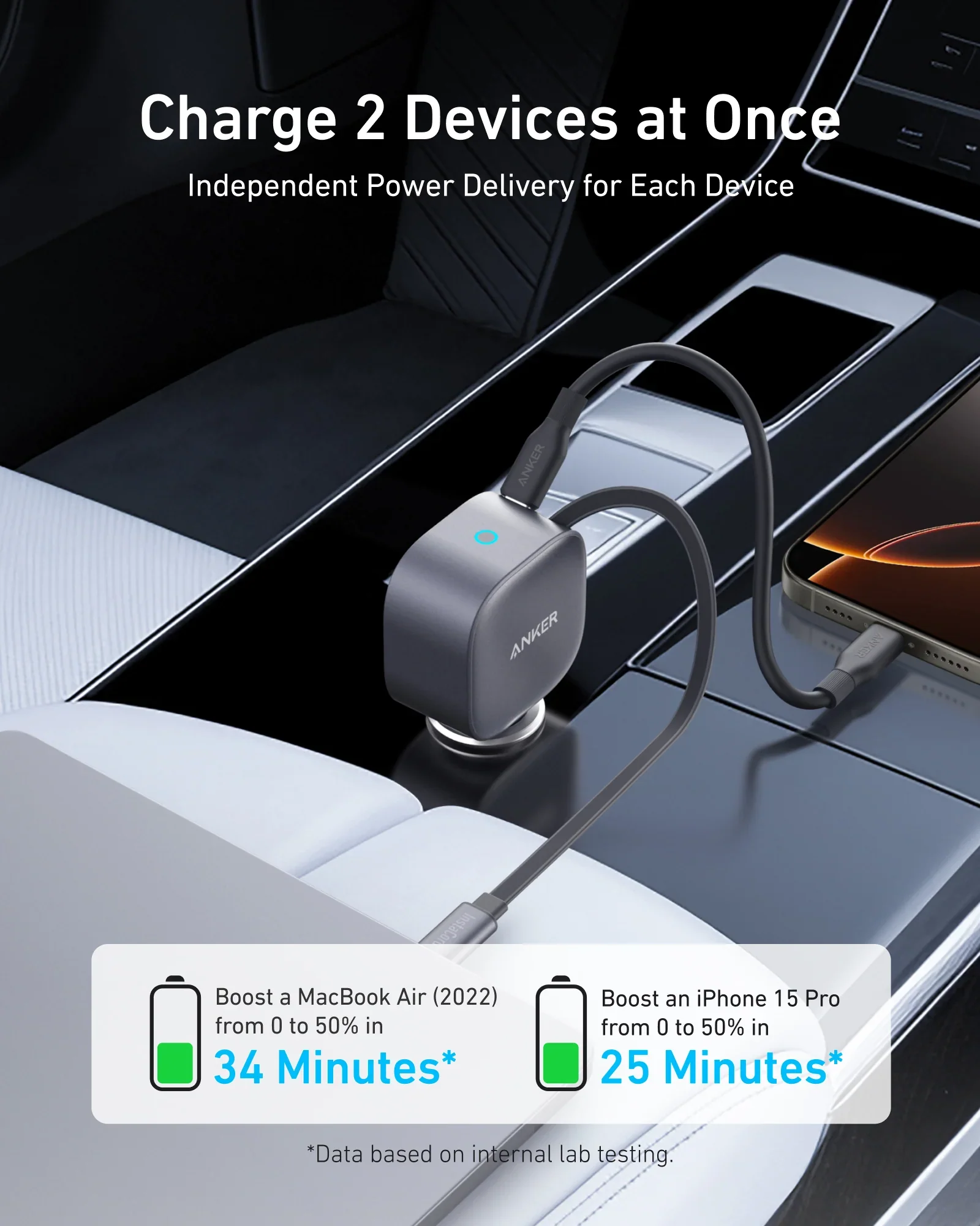 Anker Nano 75W USB-C Car Charger with Built-in Retractable USB-C Cable - Image 3