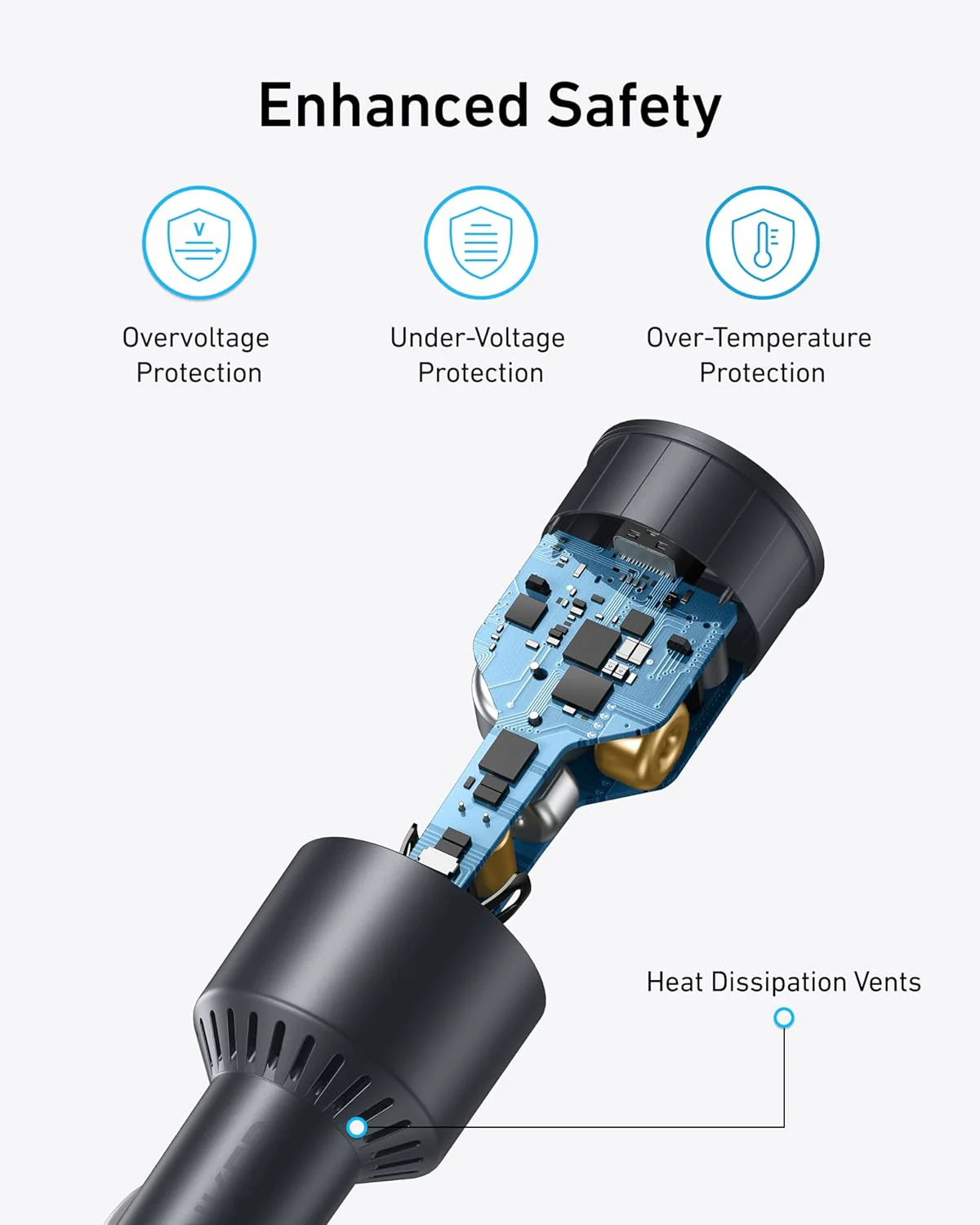 Anker Nano Car Charger 167.5W with Usb-C to Usb-C 3.3ft Cable - Image 6