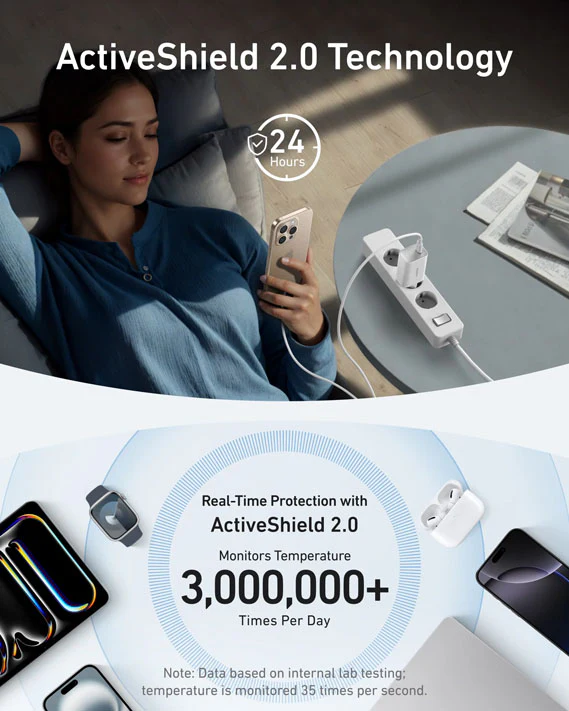 Anker Nano Charger (100W) with USB-C Cable - Image 3