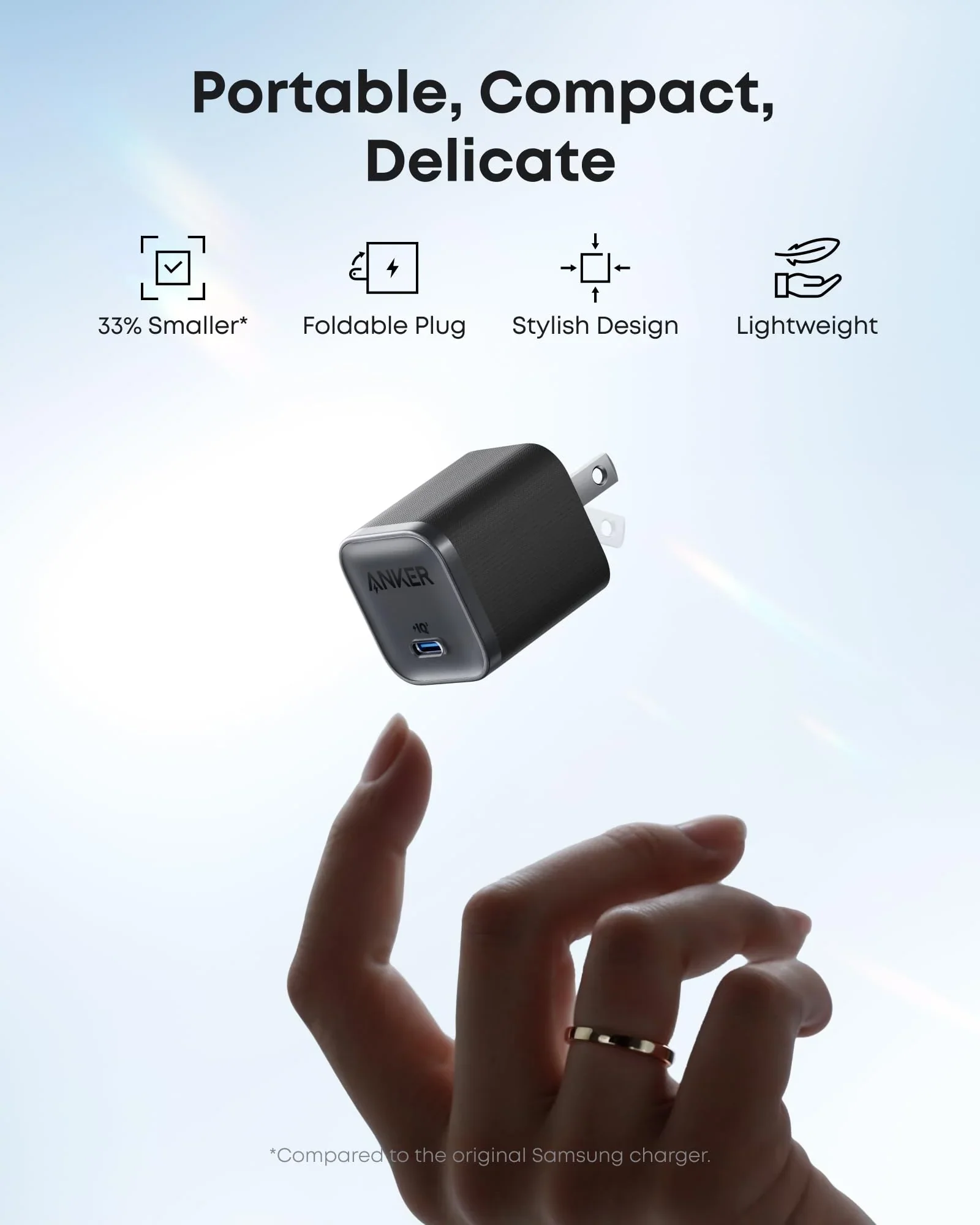 Anker Nano Charger (45W) - Image 3