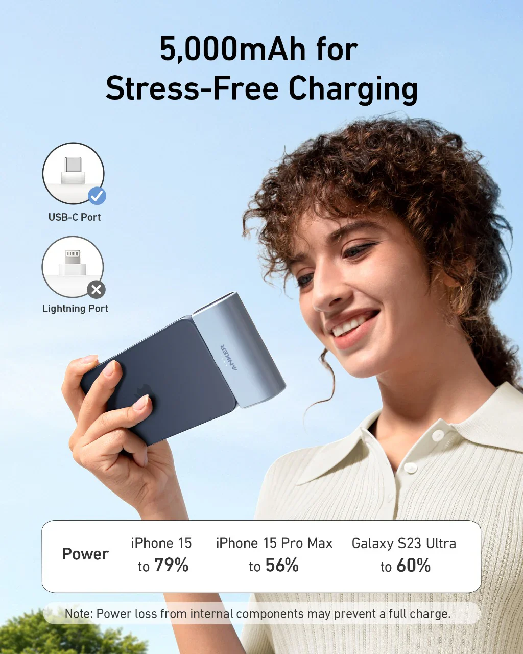 Anker Nano Power Bank 22.5w Built In Usb C Connector - Image 5