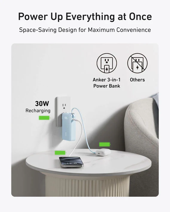 Anker Power Bank (10K, Fusion, Built-In USB-C Cable) - Image 6