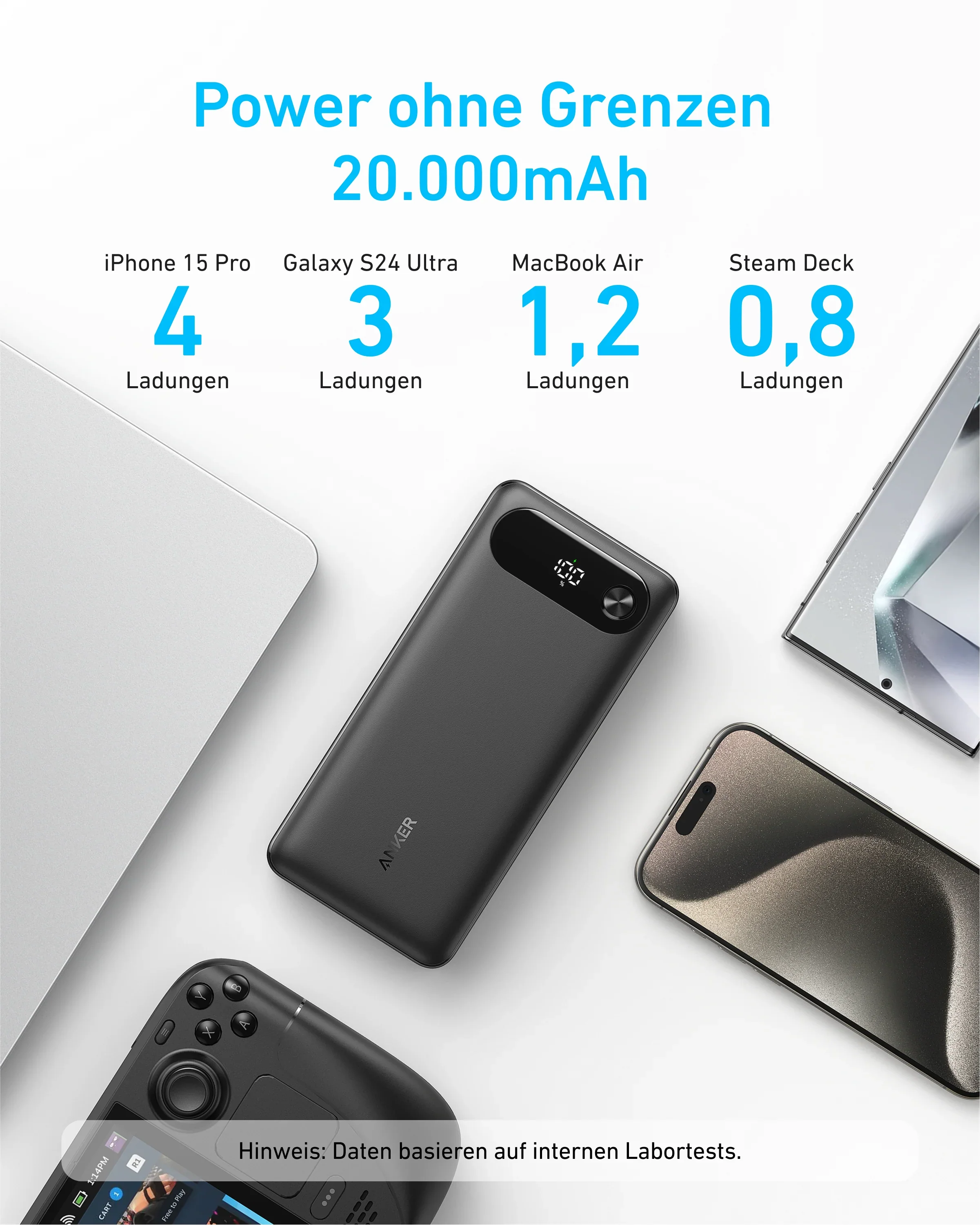 Anker Power Bank (20K, 87W, Built-In USB-C Cable) - Image 4