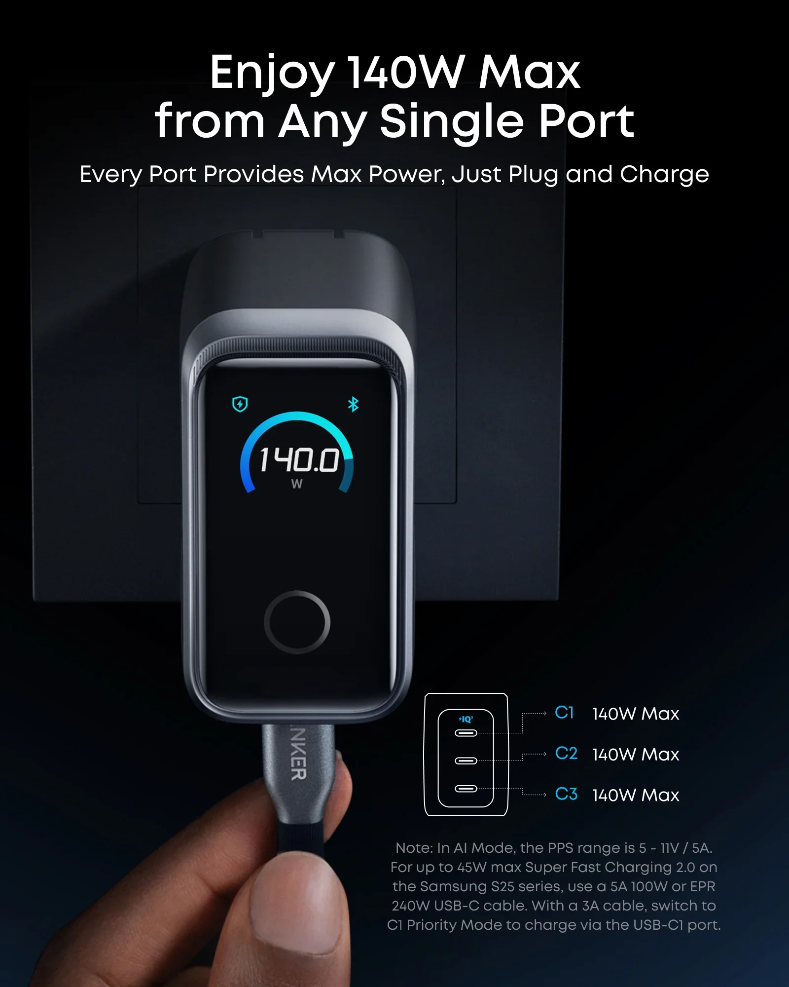 Anker Prime Charger (160W, 3 Ports, Smart Display) - Image 3