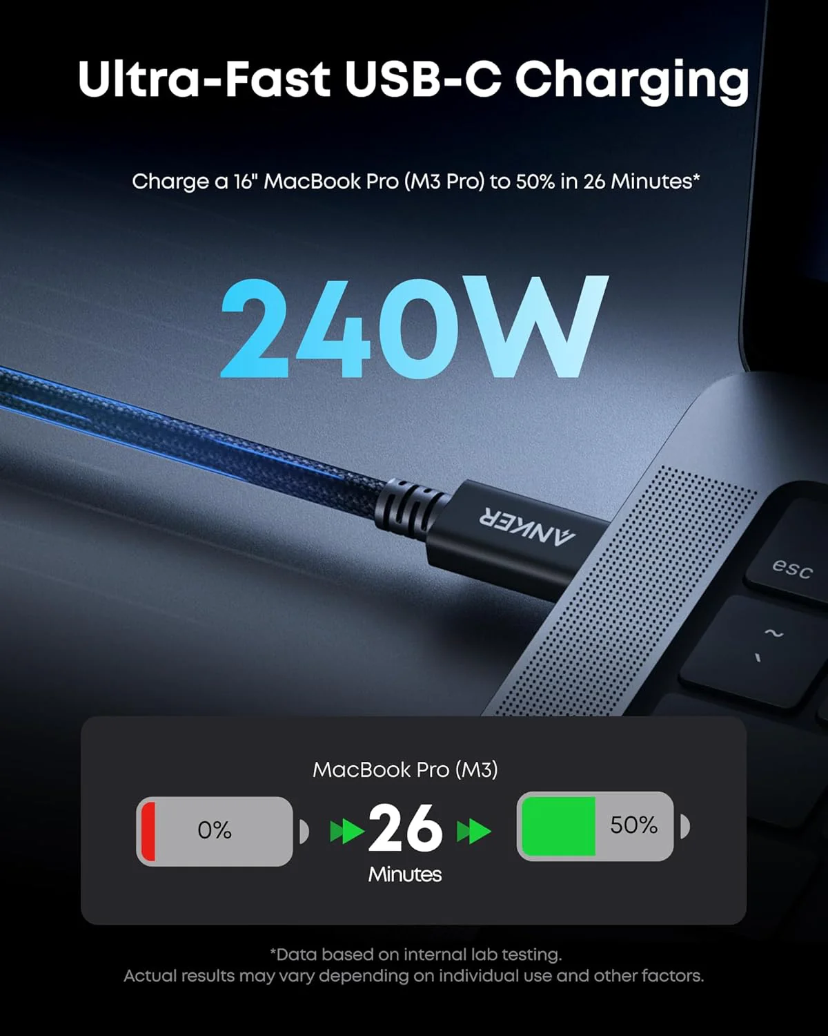 Anker Prime Thunderbolt 5 Cable (3.3 ft, 80Gbps, 240W) - Image 4