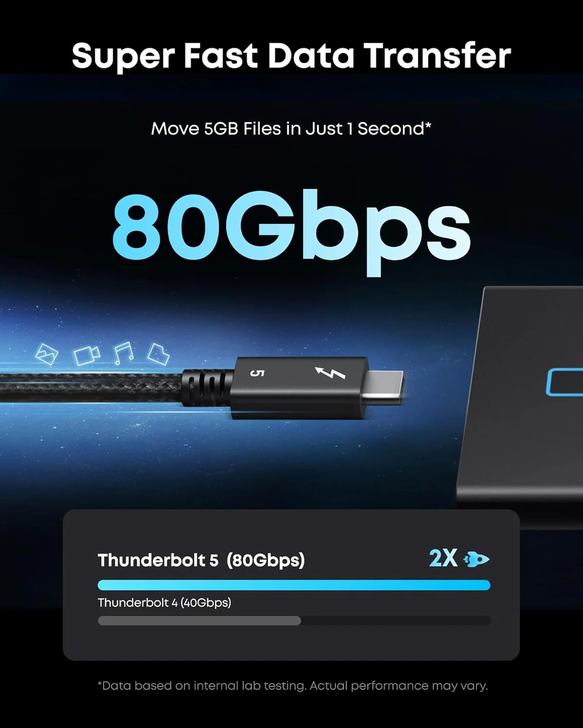 Anker Prime Thunderbolt 5 Cable (3.3 ft, 80Gbps, 240W) - Image 5