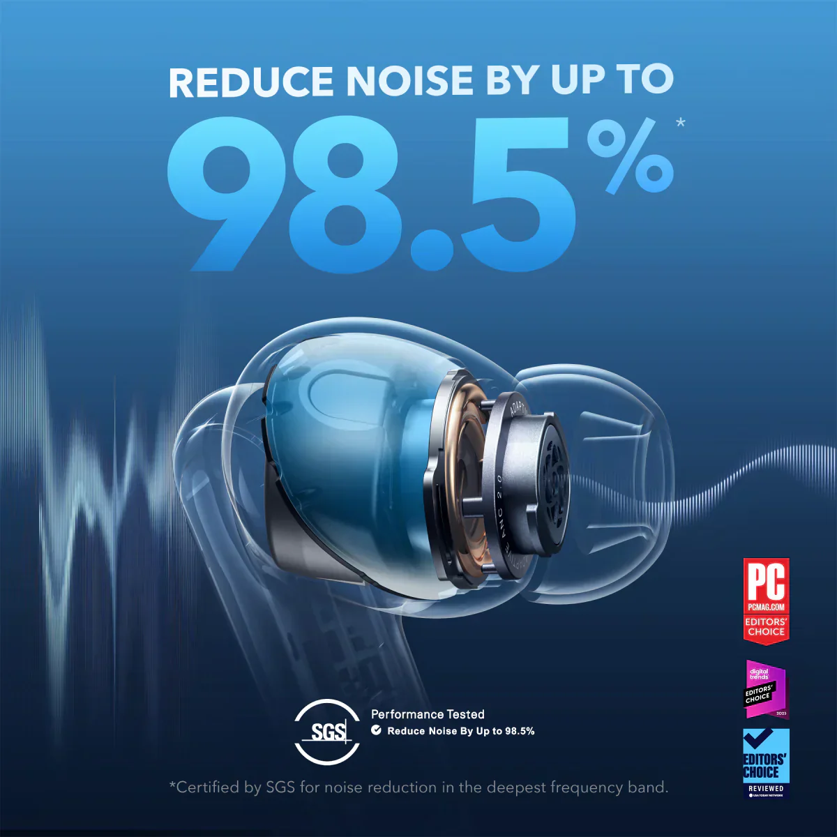 Anker Soundcore Liberty 4 NC True Wireless Earbuds - Image 16
