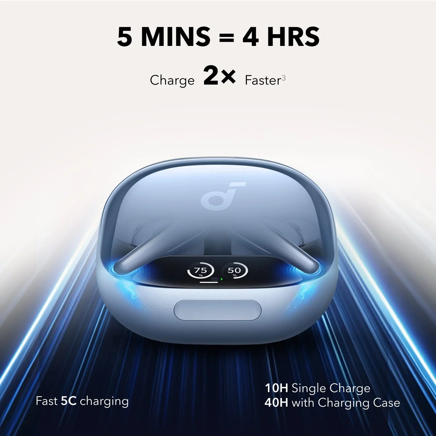 Anker Soundcore Liberty 4 Pro Noise Cancelling True-Wireless Earbuds - Image 10