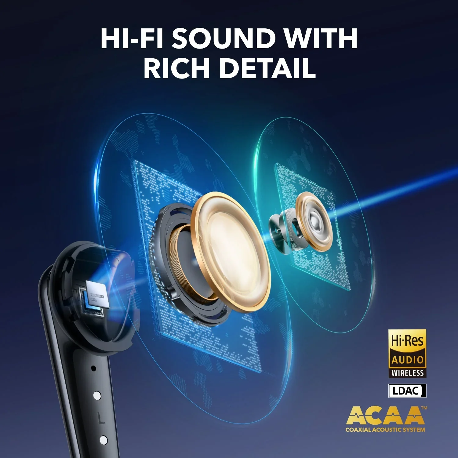 Anker Soundcore Liberty 4 Pro Noise Cancelling True-Wireless Earbuds - Image 7