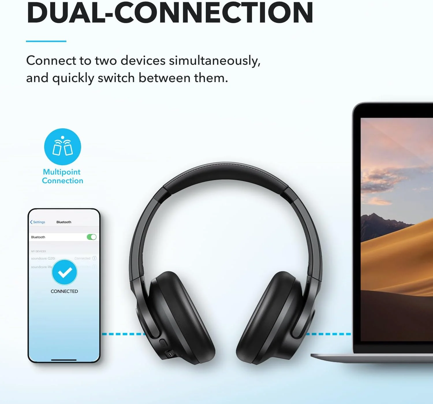 Anker Soundcore Q20i Hybrid Active Noise Cancelling Headphones - Image 3