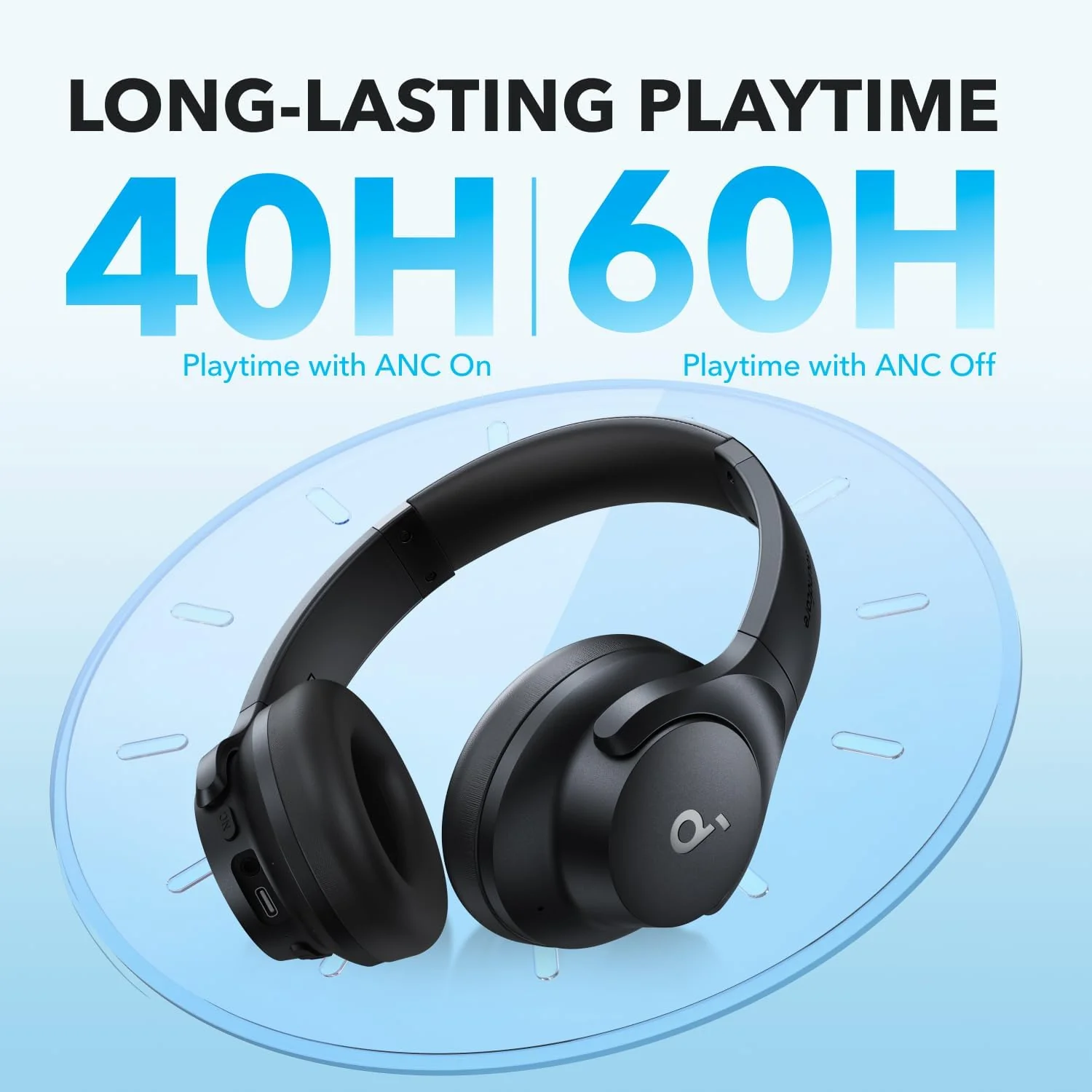 Anker Soundcore Q20i Hybrid Active Noise Cancelling Headphones - Image 5