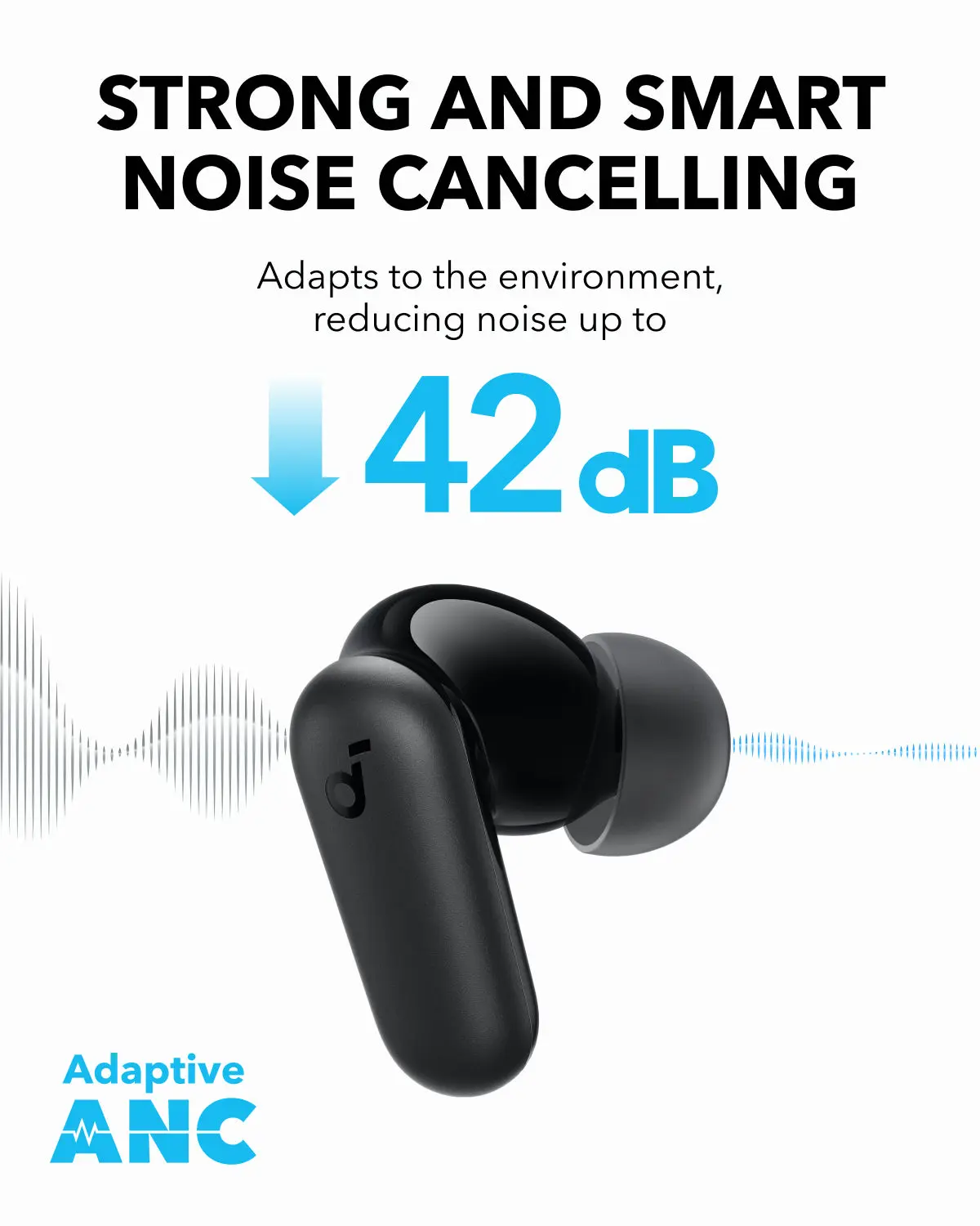 Anker Soundcore R50i NC True Wireless Bluetooth Earbuds - Image 4