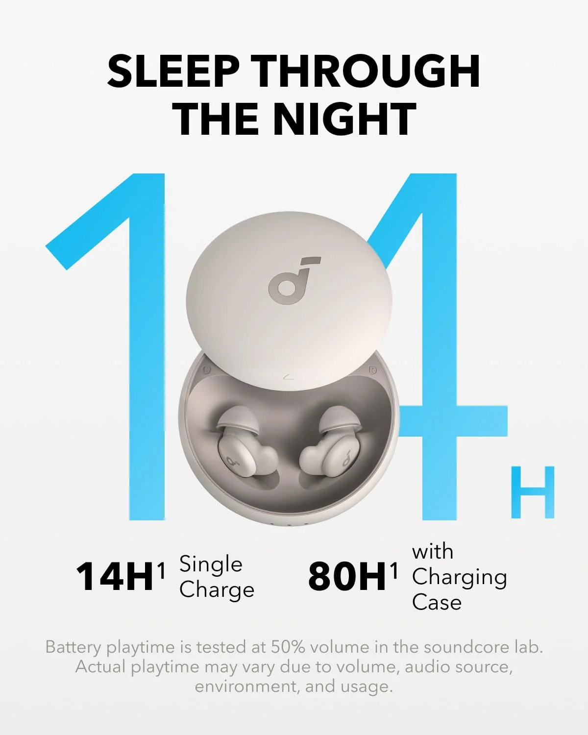 Anker Soundcore Sleep A20 Next-Level Sleep Earbuds with Enhanced Comfort - Image 3