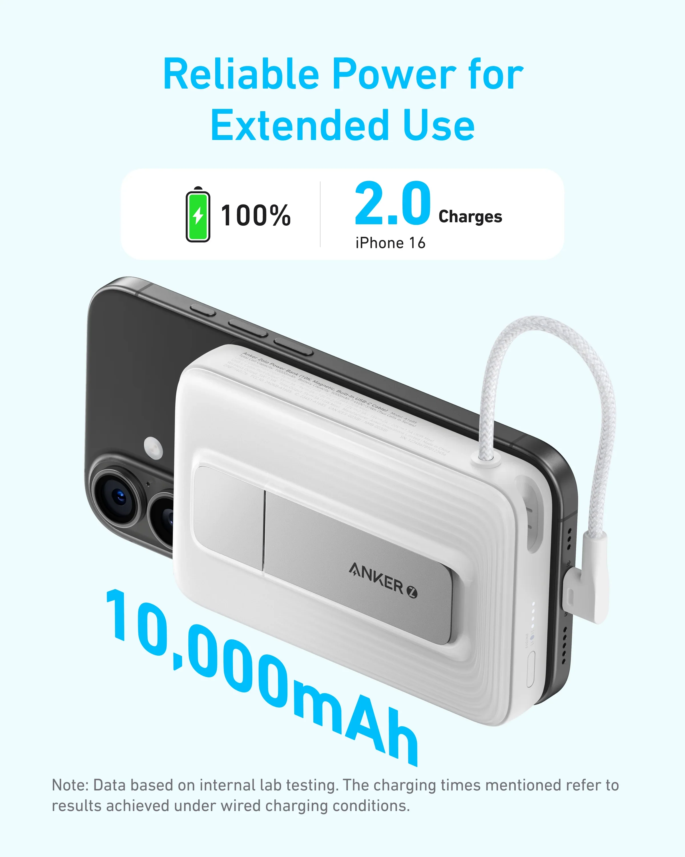 Anker Zolo 10,000mah Magnetic Powerbank, Built In Usb-C Cable - Image 5