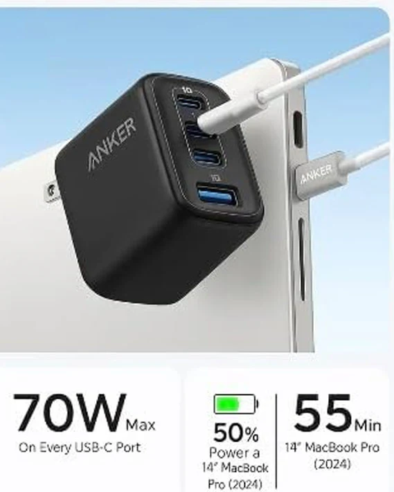 Anker Zolo 70W Charger 4-Port - Image 2