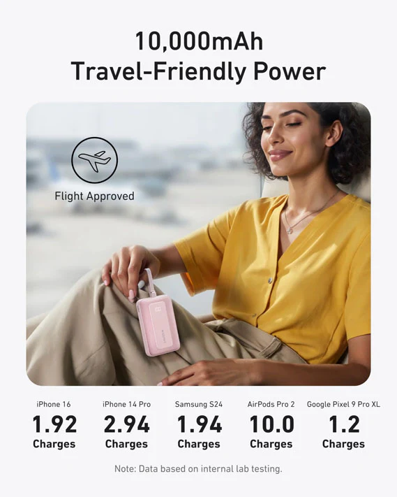 Anker Zolo Power Bank (10K, 30W) with a 5.4-inch (13.7 cm) built-in USB-C cable - Image 4