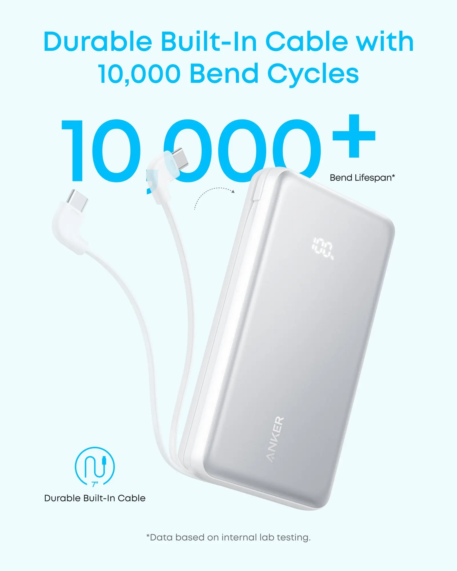 Anker Zolo Powerbank 20000mAh 22.5W Fast Charging Power Bank with Built-in USB-C Cable - Image 3