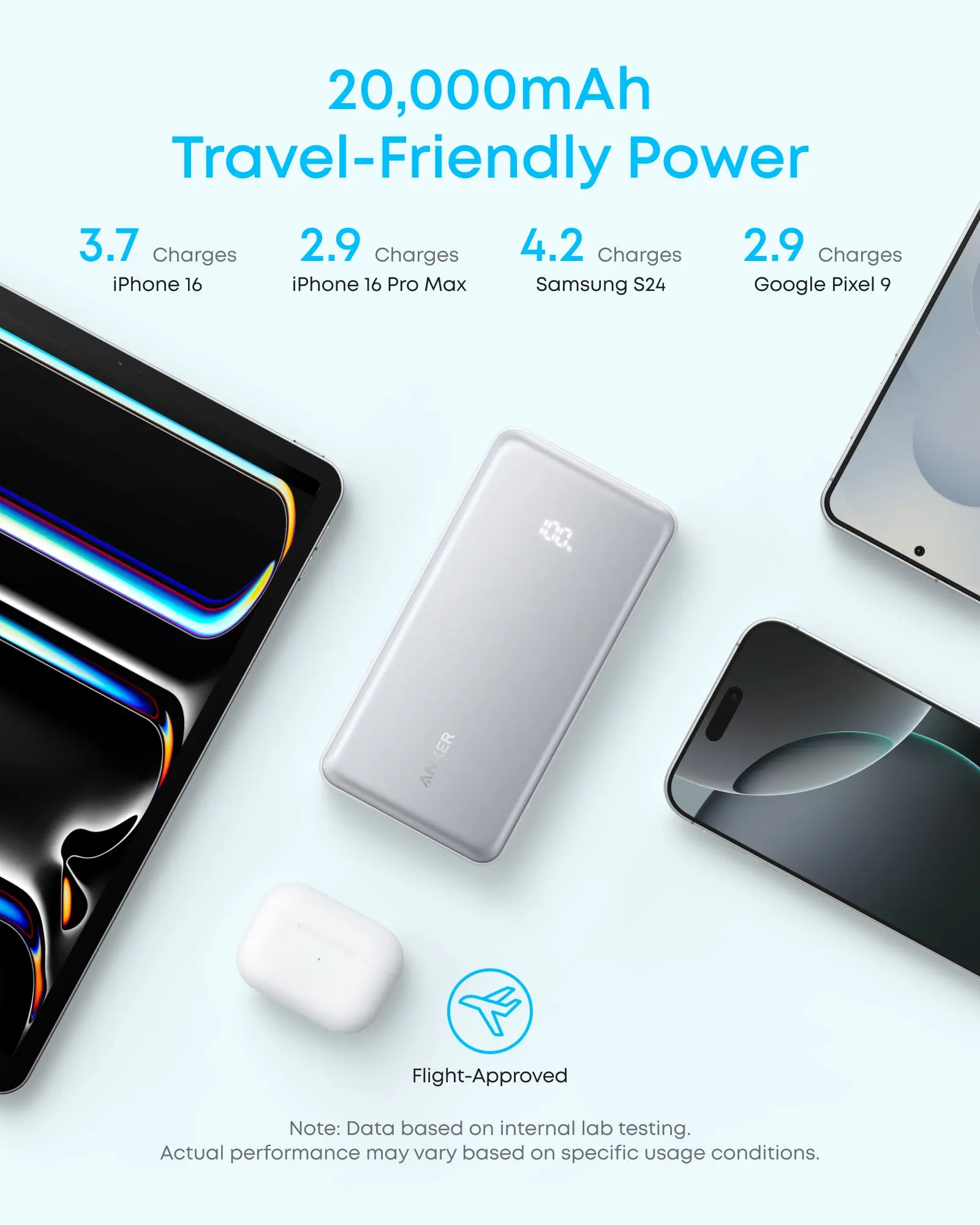 Anker Zolo Powerbank 20000mAh 22.5W Fast Charging Power Bank with Built-in USB-C Cable - Image 4