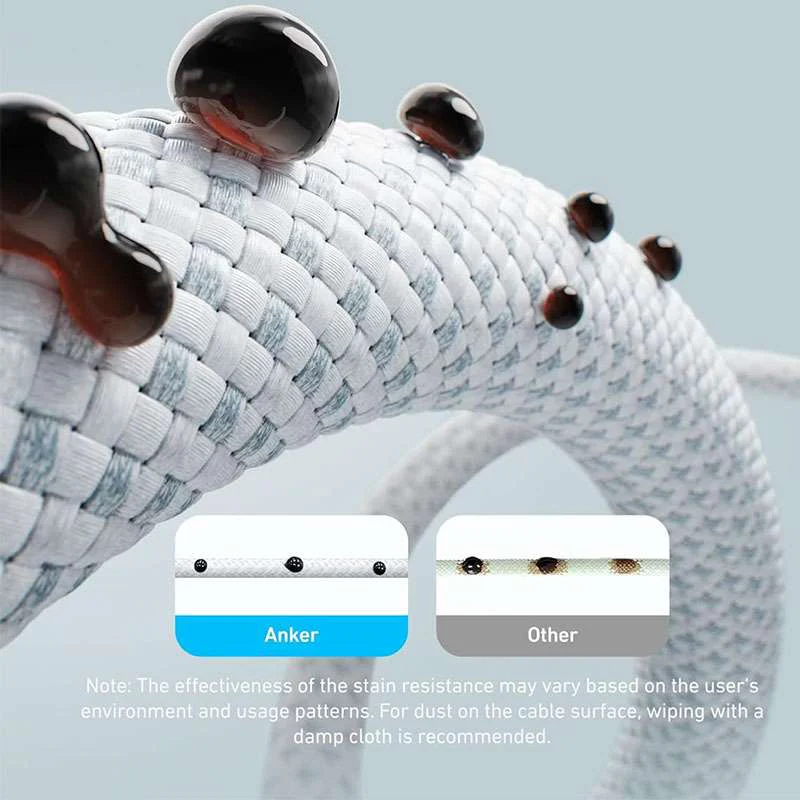 Anker Zolo USB-C to USB-C 240W Braided Cable - Image 6