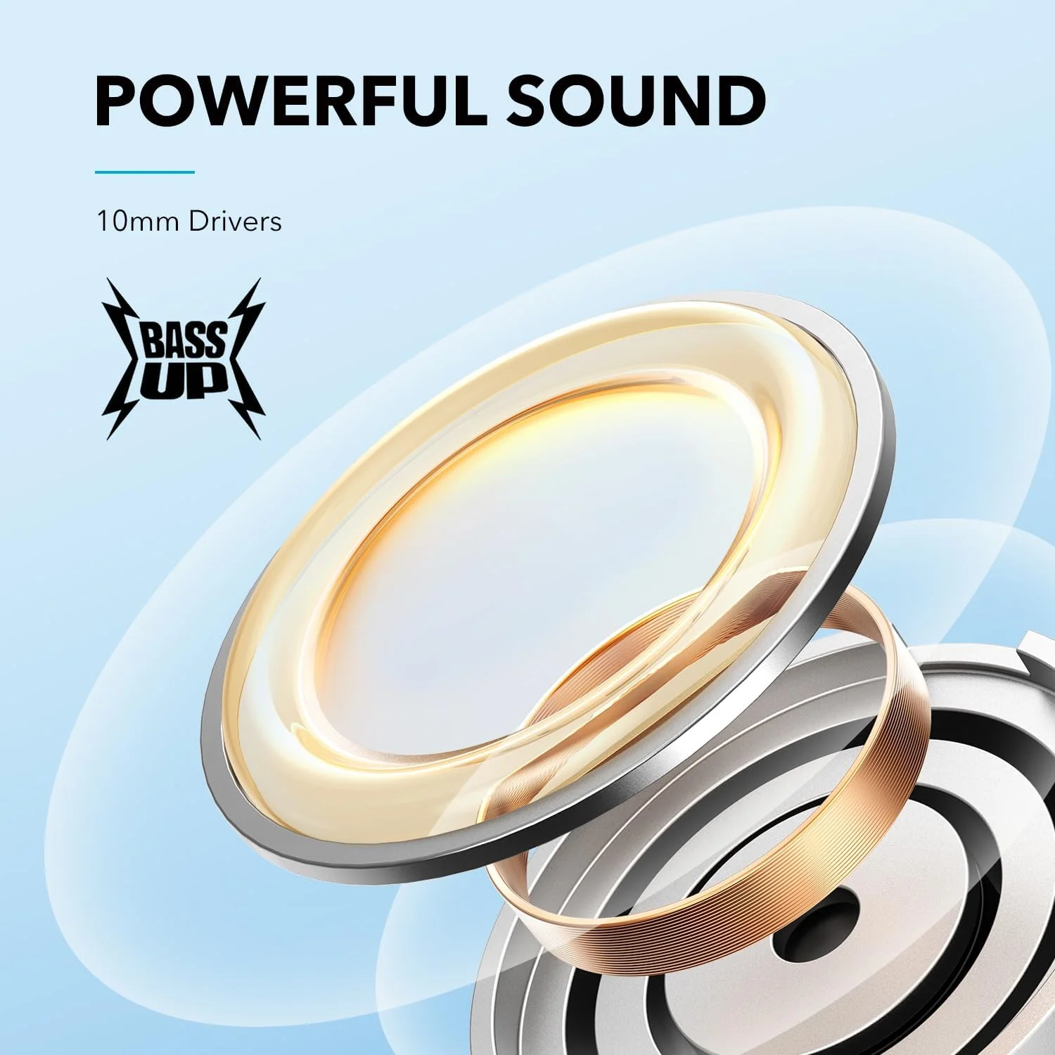 Anker Soundcore Life U2i Wireless Neckband Headphones - Image 6